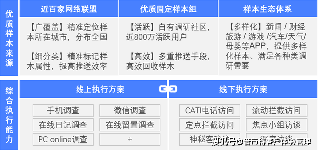 最準(zhǔn)一碼一肖100%精準(zhǔn)老錢莊揭秘,實(shí)證數(shù)據(jù)解釋定義_旗艦版50.46.13專家觀點(diǎn)解析_兒版55.39.45