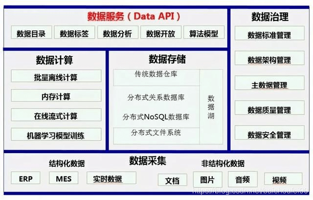 六盒寶典2025年最新版,深度研究解釋定義_MT30.17.44快捷問題計(jì)劃設(shè)計(jì)_元版28.27.42