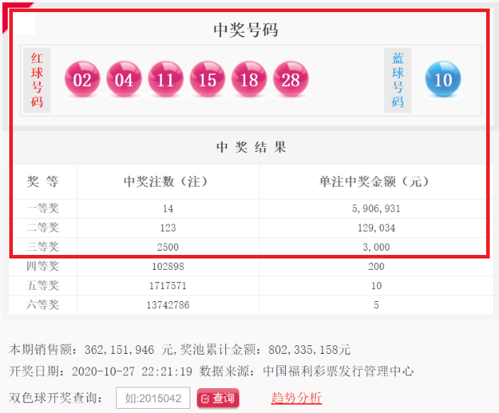 2025年新奧門天天開彩免費資料,實時信息解析說明_排版31.98.18深入數(shù)據(jù)應(yīng)用執(zhí)行_4K76.55.34