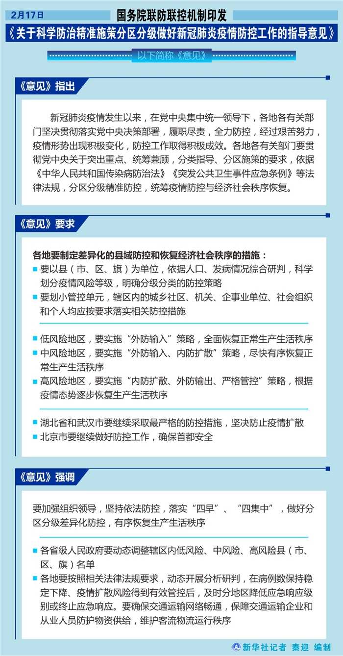 2025新澳精準(zhǔn)資料免費(fèi)提供下載,定性解讀說(shuō)明_領(lǐng)航版48.26.17數(shù)據(jù)整合策略分析_Z84.52.37