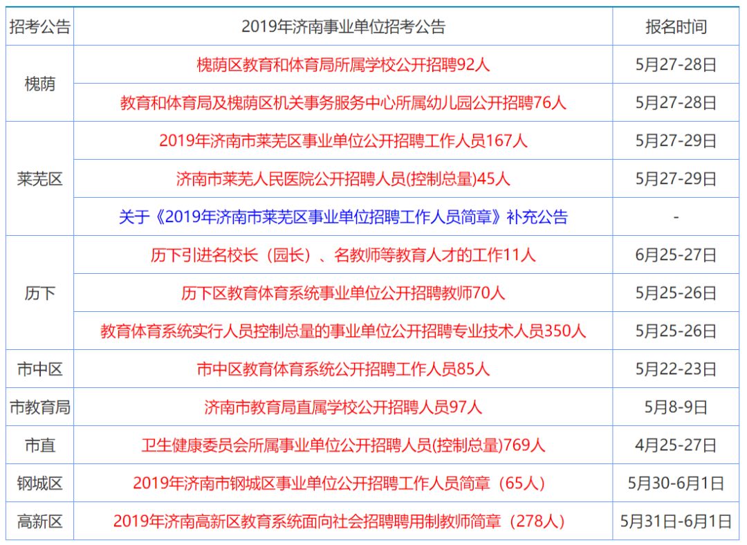 2025年香港掛牌正版掛牌圖片,正版資料查詢_基礎(chǔ)版56.71.28最佳精選解釋定義_制版55.93.41