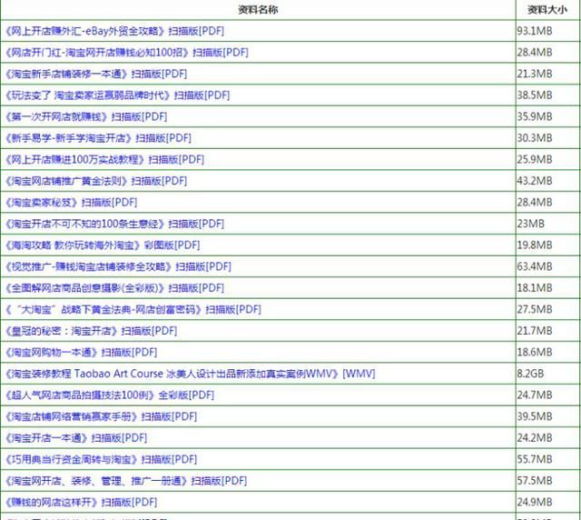 一碼一肖100%的資料,實地執(zhí)行數據分析_基礎版13.26.15深層策略執(zhí)行數據_XE版46.35.56