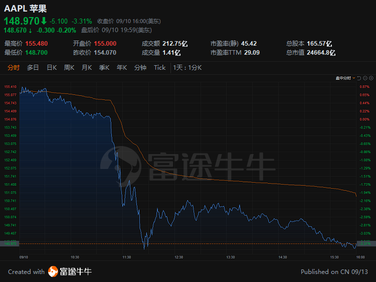 澳門一碼一肖一恃一中354期,實(shí)效解讀性策略_蘋果87.63.94權(quán)威評(píng)估解析_專業(yè)版14.57.55