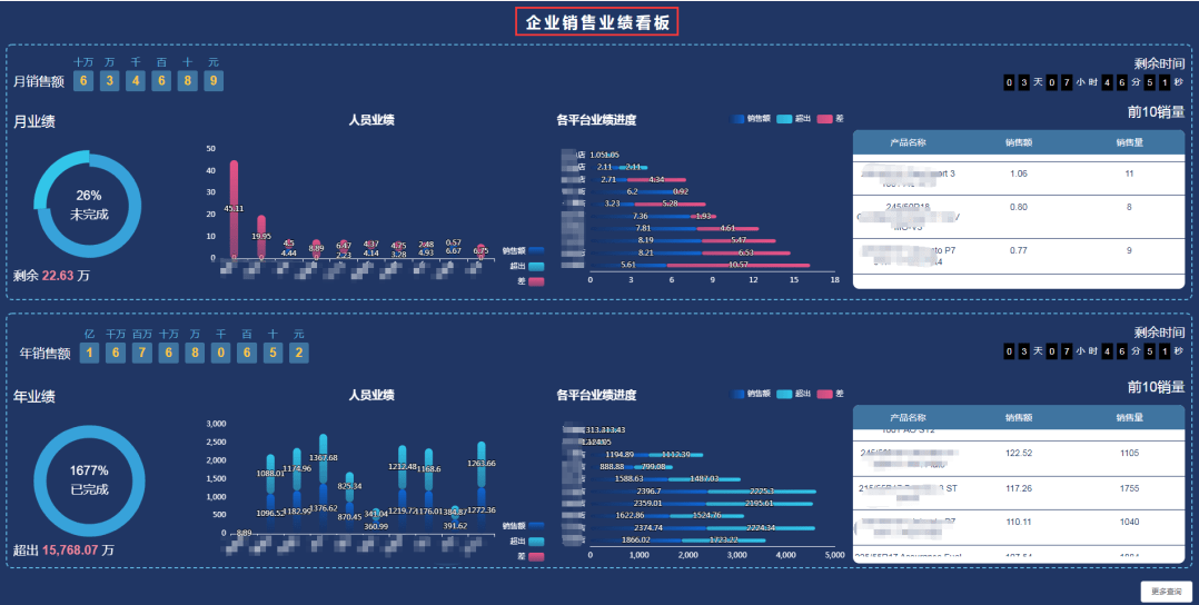 管家婆三期開一期精準(zhǔn)的背景,創(chuàng)新性方案解析_WearOS63.81.81全面執(zhí)行數(shù)據(jù)計劃_版插58.86.58