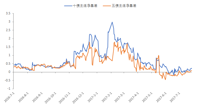 新澳門歷史開獎走勢圖開獎結(jié)果,實地驗證策略方案_玉版84.15.66迅捷解答問題處理_版面31.85.21