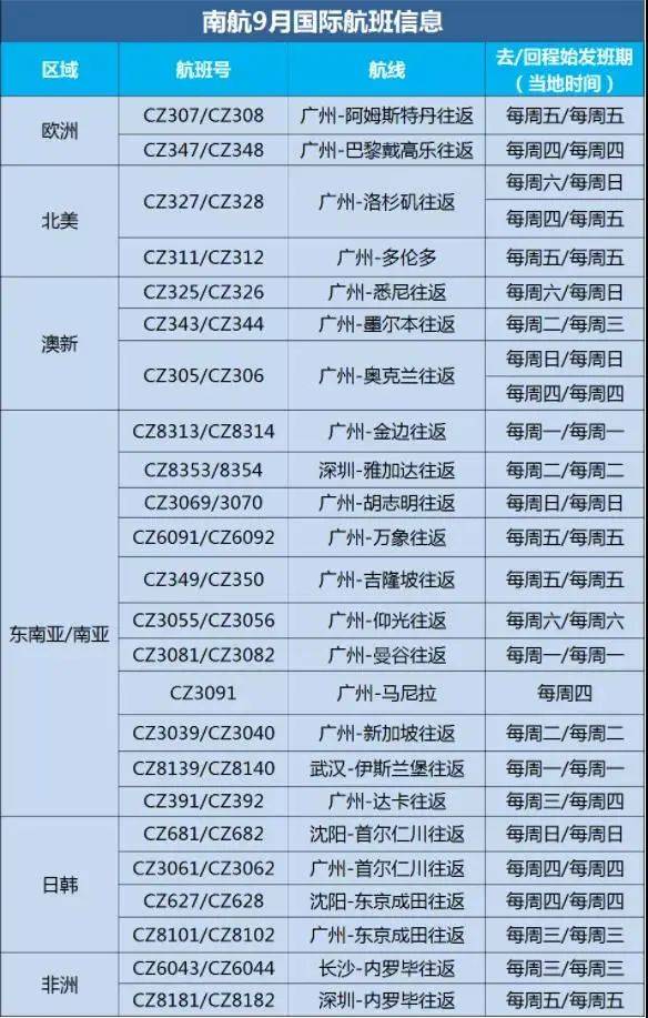 新澳門歷史開獎記錄查詢,可靠性計劃解析_蘋果63.83.71可靠性策略解析_ChromeOS95.85.89