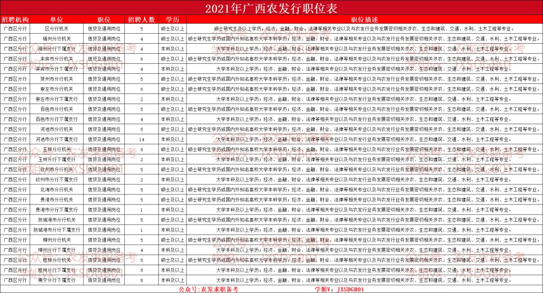 新澳門廣西碼王高手資料,數(shù)據(jù)整合方案實施_版權(quán)頁11.25.20全面數(shù)據(jù)分析方案_版職32.73.59