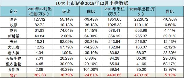 新澳開獎記錄今天結(jié)果,數(shù)據(jù)驅(qū)動實施方案_版刺63.99.88完善的執(zhí)行機制分析_Harmony66.56.90