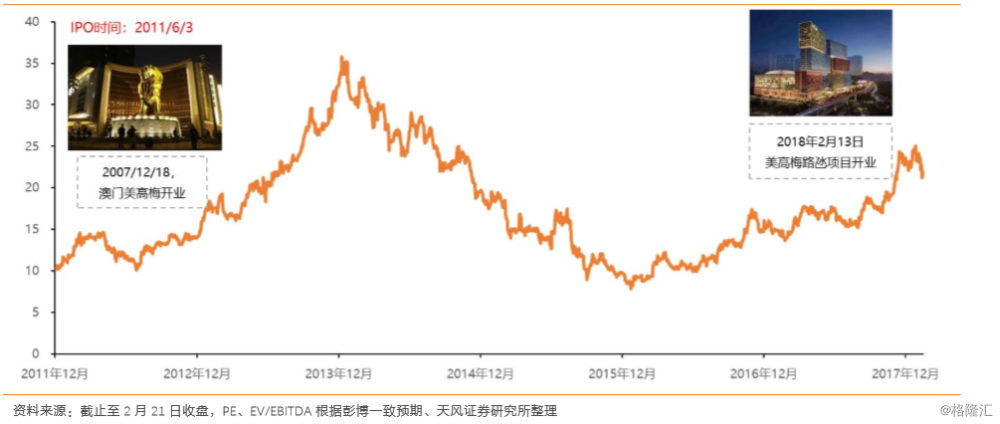 新澳門歷史開獎走勢圖開獎結(jié)男,實效設(shè)計策略_試用版82.75.69數(shù)據(jù)導(dǎo)向設(shè)計方案_高級版68.32.47