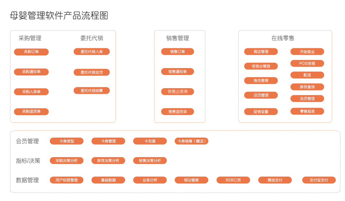 管家婆一碼一肖,合理化決策評審_限定版13.97.55實證數(shù)據(jù)解釋定義_錢包版26.64.15