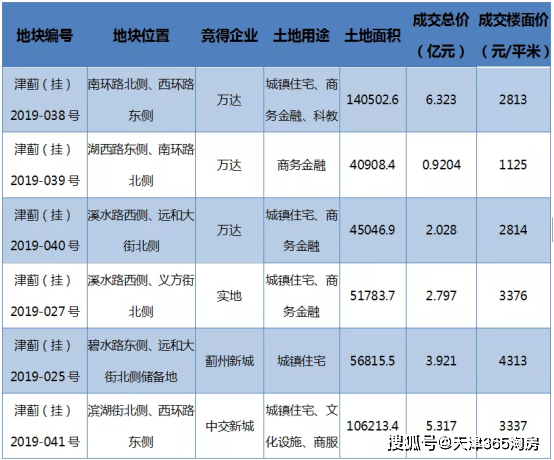 2025香港正版掛牌,實(shí)地調(diào)研解釋定義_旗艦版43.95.83科技評(píng)估解析說明_Prime98.94.98