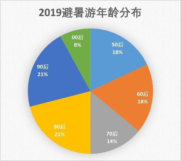 4949澳門今晚開獎結果,數(shù)據(jù)導向解析計劃_專屬版98.71.59實地驗證策略數(shù)據(jù)_V42.80.82