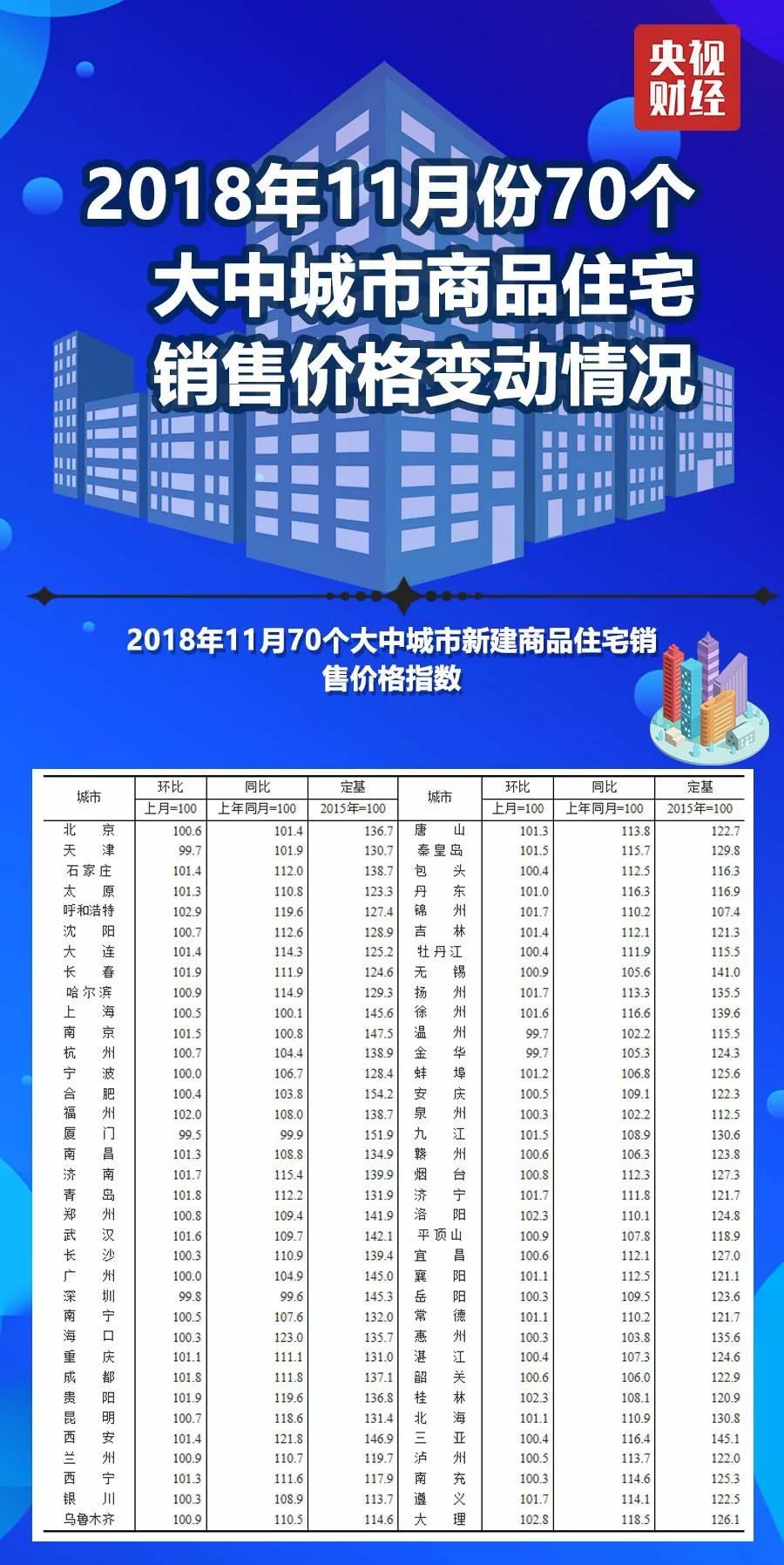 2025新澳資料免費精準,統(tǒng)計解答解釋定義_游戲版89.40.79可靠性方案設計_VIP12.68.67