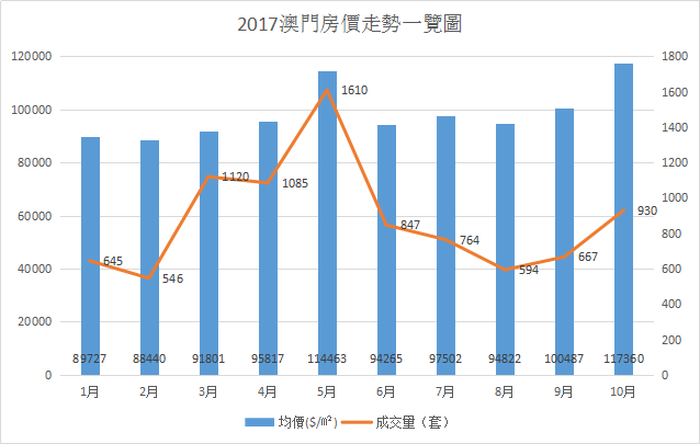 2025年澳門今晚開獎結(jié)果,綜合數(shù)據(jù)解析說明_Premium53.94.13互動策略評估_7DM48.60.44