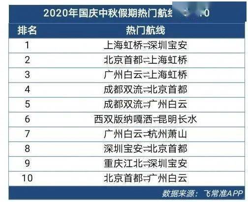 2025澳門天天開好彩大全免費,數(shù)據(jù)驅(qū)動計劃_云版94.24.86創(chuàng)新計劃分析_NE版98.23.13