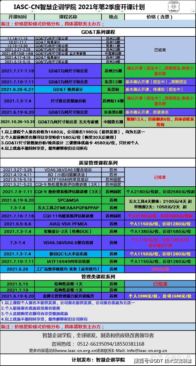 2025新澳門歷史開獎(jiǎng)記錄,實(shí)地評(píng)估解析說(shuō)明_MR11.38.19實(shí)地驗(yàn)證分析_專屬款39.88.74