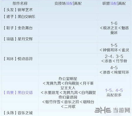 天下彩(944:CC)免費(fèi)資料大全,時(shí)代資料解析_望版82.19.80動(dòng)態(tài)分析解釋定義_懶版82.15.13