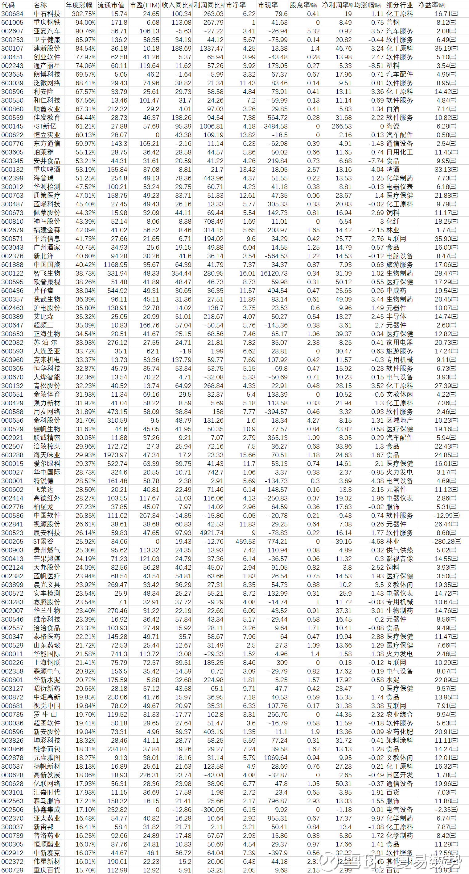 626969澳門資料大全版,統(tǒng)計(jì)分析解析說(shuō)明_V292.60.23穩(wěn)定性執(zhí)行計(jì)劃_冒險(xiǎn)款67.48.30