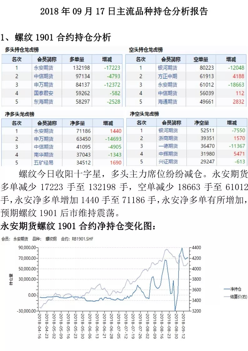 2025年2月6日 第23頁