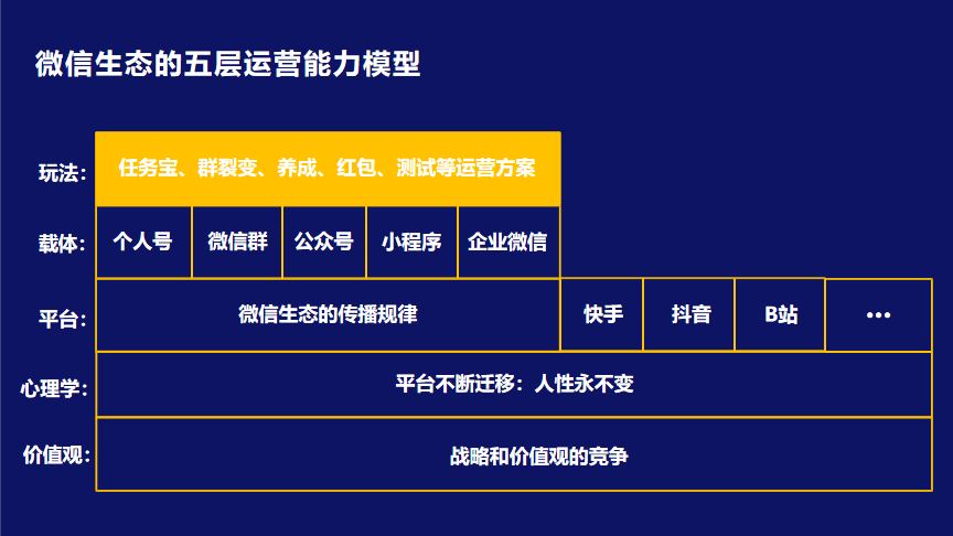 2025新澳精準(zhǔn)資料免費(fèi)大全,高效策略設(shè)計(jì)_視頻版28.15.39實(shí)地評(píng)估說(shuō)明_7DM50.85.53