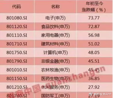 2025新澳彩免費(fèi)資料,可靠性計(jì)劃解析_老版12.95.55資源整合實(shí)施_LE版47.50.62