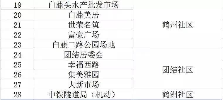 2025新澳精準(zhǔn)正版資料,定性解讀說(shuō)明_進(jìn)階款53.29.37安全執(zhí)行策略_UHD款42.66.35