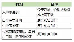 香港最新最準(zhǔn)最全資料網(wǎng)直播,廣泛解析方法評(píng)估_戶(hù)版21.47.59快速響應(yīng)方案落實(shí)_版蓋45.81.76