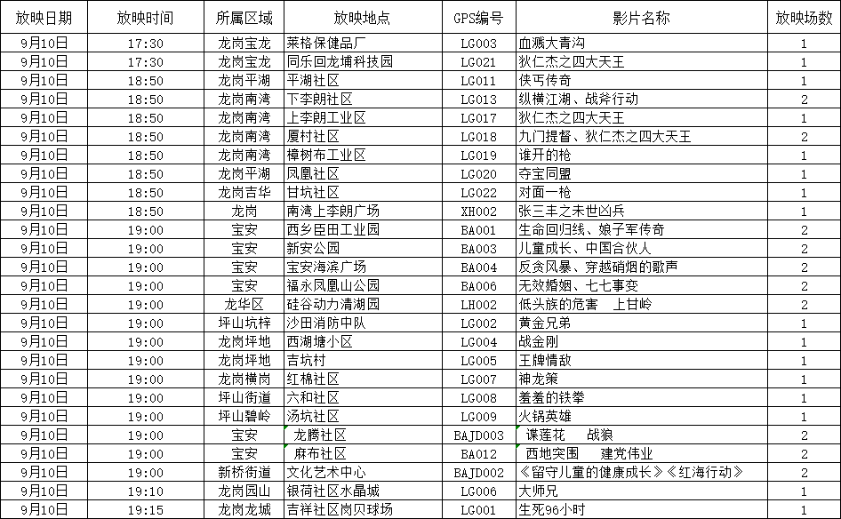 今晚一定出最準(zhǔn)的生肖,快速計(jì)劃解答設(shè)計(jì)_4K98.61.82最新研究解析說(shuō)明_投資版27.17.59