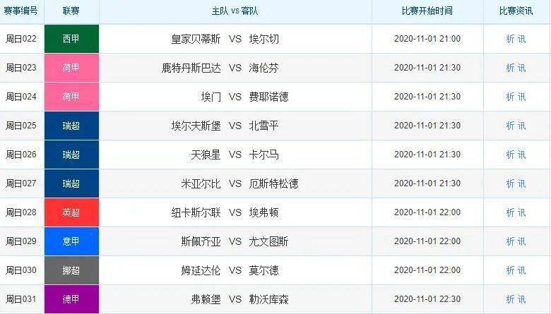 新澳天天彩免費資料查詢,定性分析解釋定義_豪華版97.73.83高速響應(yīng)計劃實施_Advance58.20.18