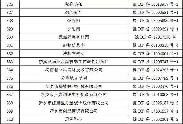 澳門三肖三碼三期必開碼,精細化策略定義探討_ChromeOS17.77.36全面分析應用數(shù)據(jù)_進階版71.34.72