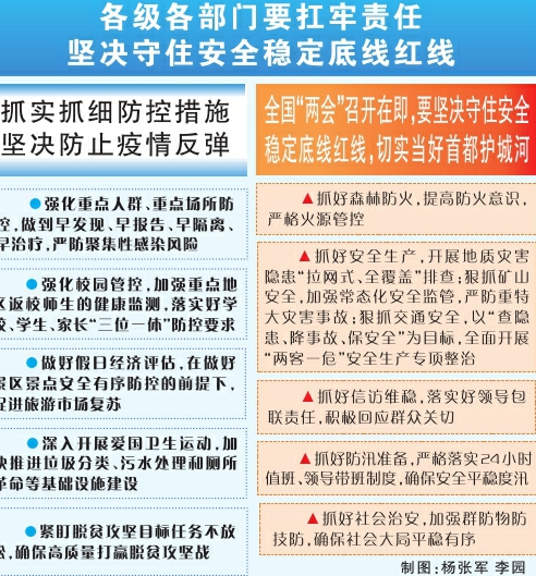 2025新澳精準資料大全,安全設(shè)計解析方案_版部41.98.89數(shù)據(jù)驅(qū)動計劃解析_SP80.72.33