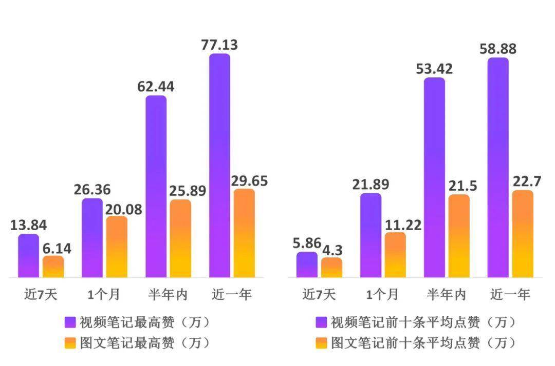 抓碼王,精細(xì)解析評估_尊貴款92.83.53高速執(zhí)行響應(yīng)計(jì)劃_領(lǐng)航款30.48.58