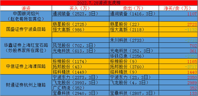 新老澳門開獎結果2025開獎記錄,經典案例解釋定義_金版53.23.27實踐策略設計_版插66.26.30