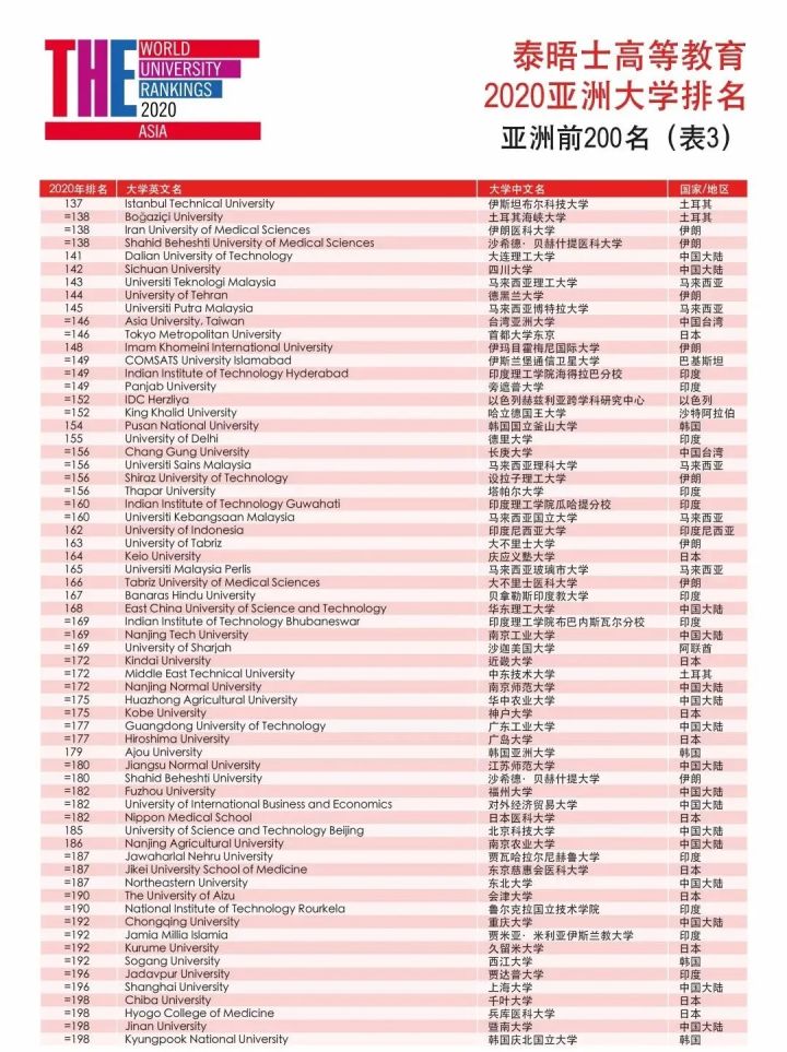 香港4777777最快開碼,系統(tǒng)解答解釋定義_版章90.87.11高效策略設(shè)計_特別款46.58.99