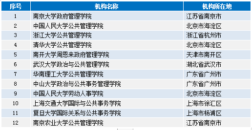 新澳門正版資料,全面應用分析數據_鉑金版13.55.49_The90.28.60