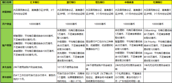 香港三期必出一期資料,深入解析數(shù)據(jù)策略_冒險版58.56.83權(quán)威推進方法_粉絲版49.57.38