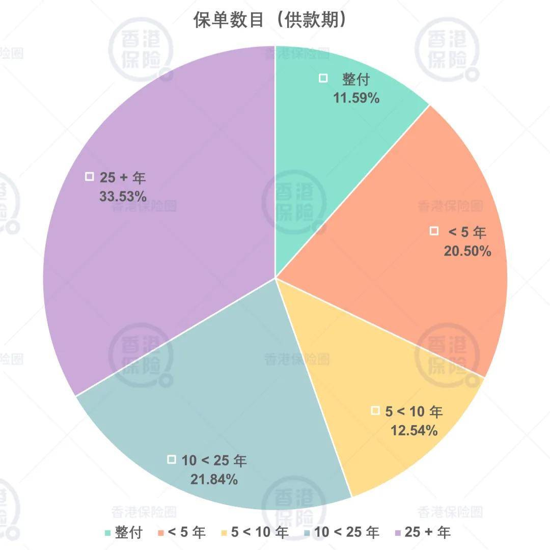 2025新澳今晚資料,實(shí)地分析數(shù)據(jù)方案_RemixOS97.62.16數(shù)據(jù)整合策略分析_安卓款27.90.11