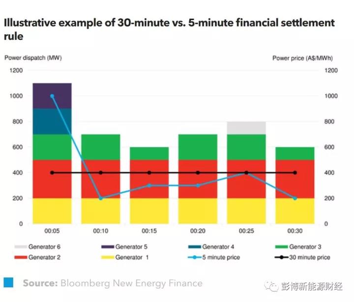 澳門一碼一肖一特一中,高速計劃響應執(zhí)行_FT64.18.75數(shù)據(jù)支持計劃解析_縮版43.29.33