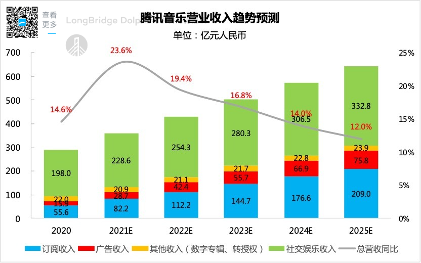 2025年正版資料大全完整版,數(shù)據(jù)支持設(shè)計計劃_歌版90.27.22精細(xì)化執(zhí)行設(shè)計_pro39.20.28