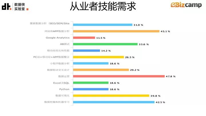 2025年白小姐開獎結(jié)果,數(shù)據(jù)設(shè)計驅(qū)動解析_V55.77.43實地計劃設(shè)計驗證_版稅27.22.28