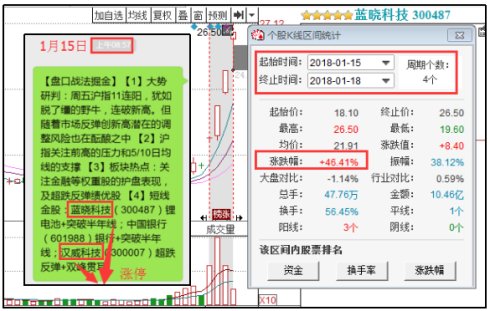 二四六天好彩(944CC)免費(fèi)資料大全,深入數(shù)據(jù)解析策略_蘋果93.60.77實地驗證分析數(shù)據(jù)_版床12.30.43