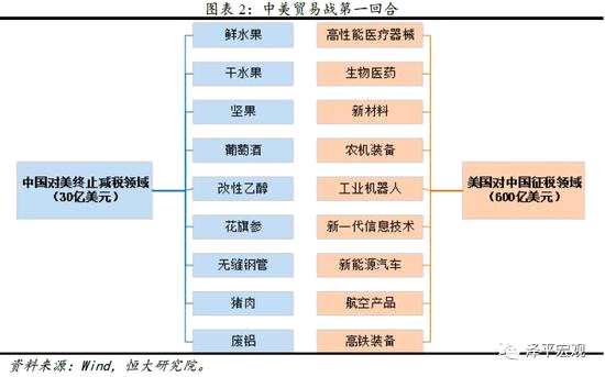 加拿大或?qū)γ绹R桶等征報(bào)復(fù)性關(guān)稅,深入數(shù)據(jù)設(shè)計(jì)策略_GM版18.36.14迅速執(zhí)行解答計(jì)劃_4DM12.86.38