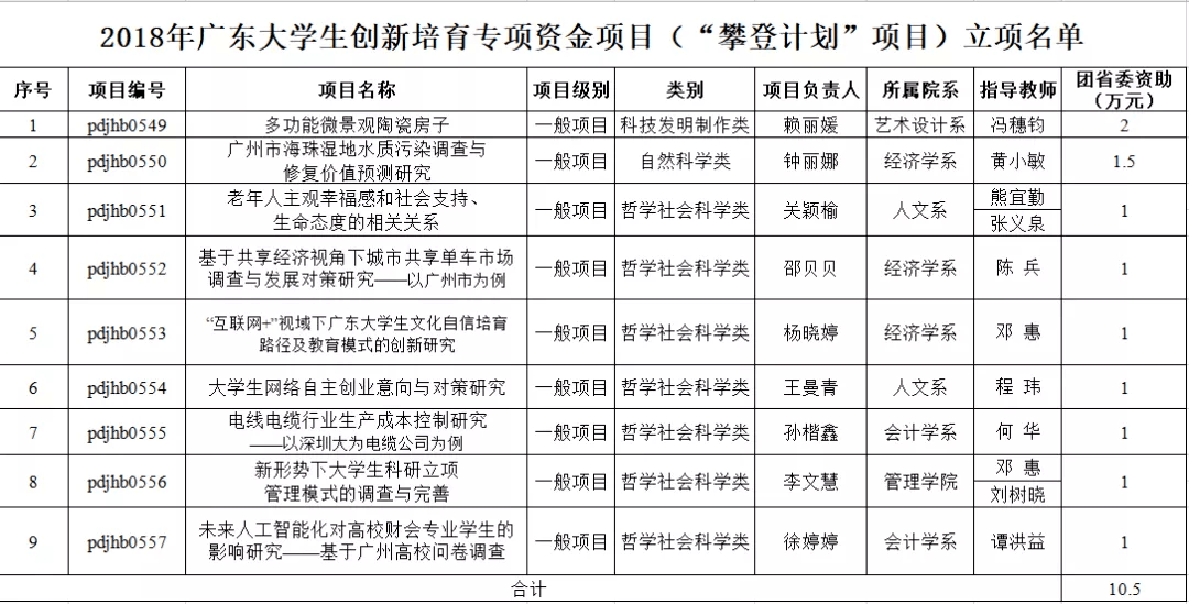 《青簪行》疑被提上日程,實(shí)地驗(yàn)證數(shù)據(jù)計(jì)劃_排版55.83.48數(shù)據(jù)設(shè)計(jì)驅(qū)動策略_十三行77.24.35