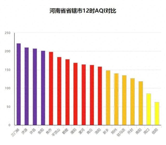 河南部分高速因雨雪采取管制措施,全面數(shù)據(jù)分析實(shí)施_版章87.42.82實(shí)地解析數(shù)據(jù)考察_鉑金版61.39.44