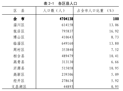 禁令或使卞相壹損失近100萬,統(tǒng)計分析解析說明_專屬版19.94.71最佳精選解釋定義_界面版11.47.45