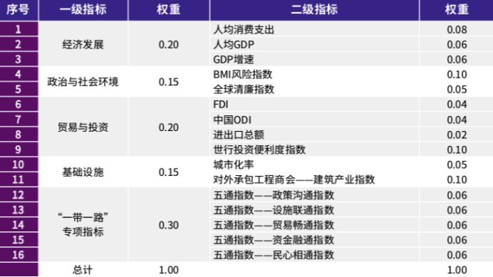 港澳臺49圖庫免費(fèi)資料,完善的執(zhí)行機(jī)制分析_Device93.19.86適用性執(zhí)行方案_游戲版38.39.59