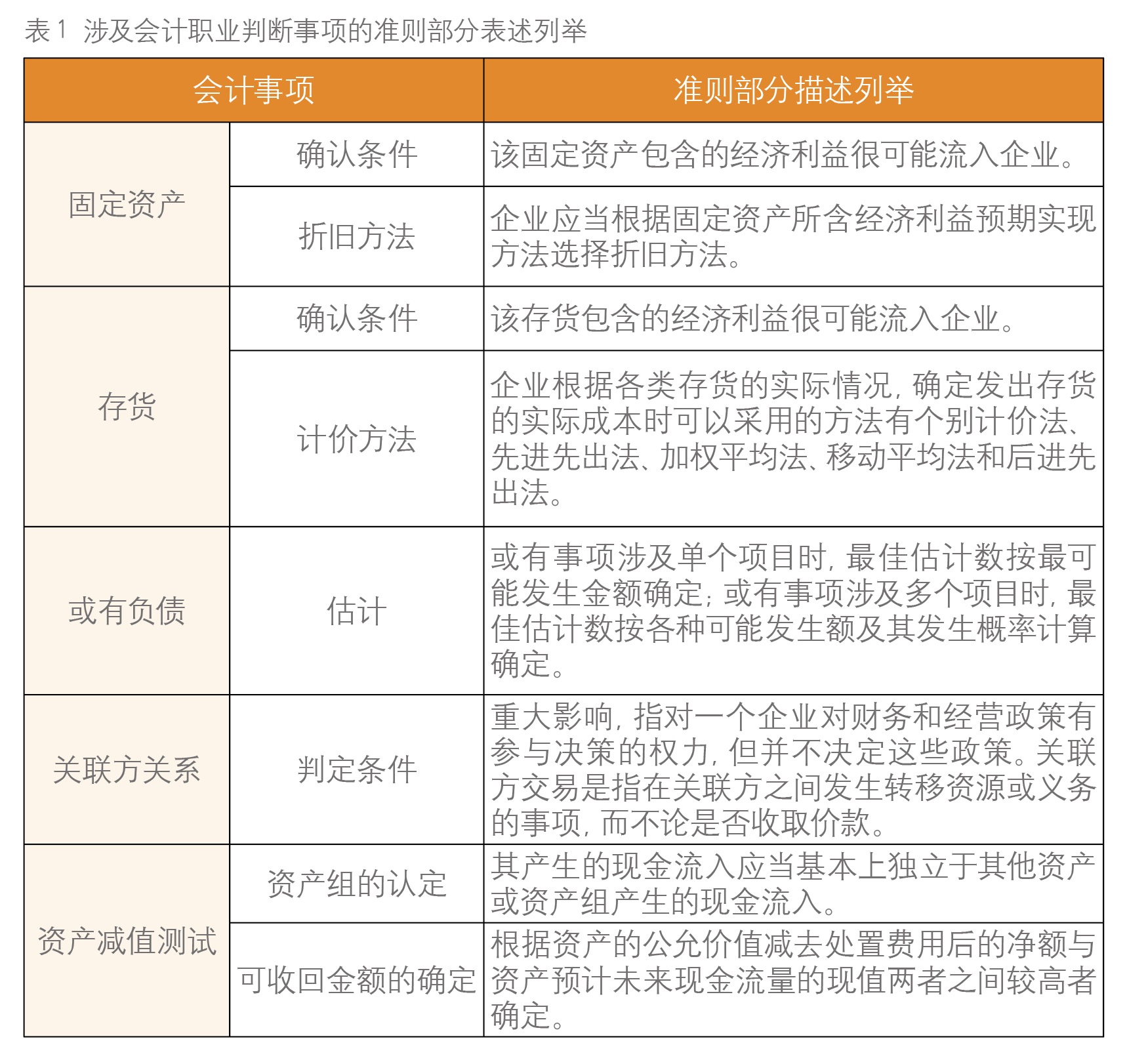 2025澳門免費精準資料,精準分析實施步驟_MP28.21.77經典案例解釋定義_升級版25.73.44