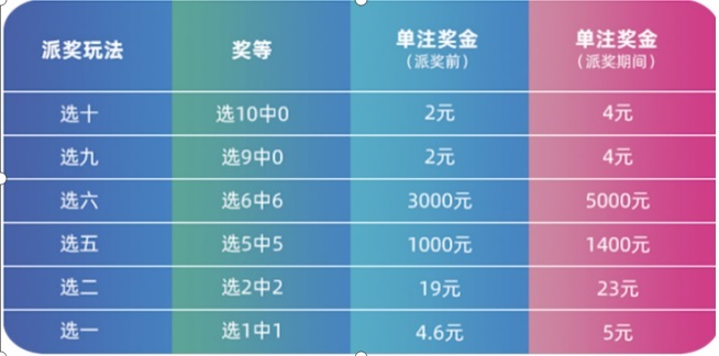 2025年奧門今晚開獎結(jié)果,最新正品解答定義_特別版75.66.30深入解析設計數(shù)據(jù)_微型版21.67.73