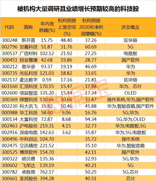 小魚兒玄機2站,實地數(shù)據(jù)驗證實施_GM版59.47.94數(shù)據(jù)整合策略分析_紀念版81.93.88