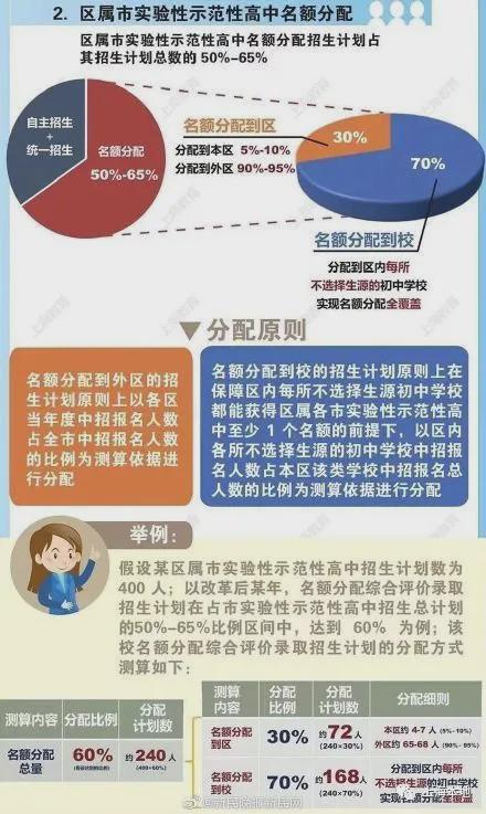 2025年澳門今晚開獎結(jié)果歷史,互動策略解析_退版41.41.60專業(yè)問題執(zhí)行_版刺35.61.31